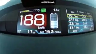 Toyota Prius 2016 acceleration 0-100 km/h, 0-189 km/h, top speed