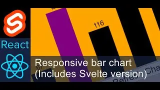 Create a responsive bar chart in React JS and Svelte