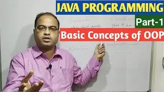 JAVA PROGRAMMING | Part-1 | Basic Concepts of OOP