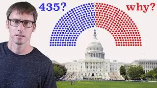 Why are there only 435 members in the U.S. House of Representatives?