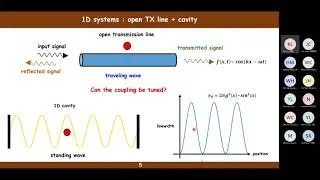 2022_05_20_Preparation of Entanglement States and Phase Space Perspective in 1D Waveguide QED System