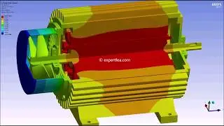 ANSYS Workbench Steady State Thermal - Simulation of an electric motor