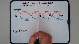 How to convert between metric units for length mm, cm, m, km (with examples)