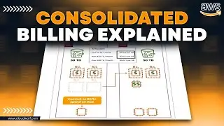 Consolidated Billing for AWS (Full Tutorial)