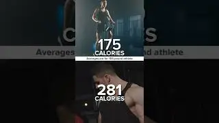 Which exercise burns the most calories? 🚴🏃🏋️🧘