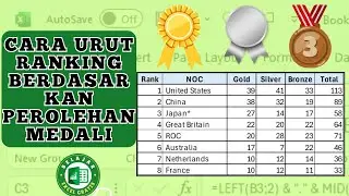 Cara untuk Mengurutkan Ranking Berdasarkan Perolehan Medali di Excel