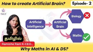 2) How Maths relates to Artificial Intelligence? | AI and DS  Series in Tamil | Clearly Explained