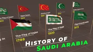 History of Saudi Arabia flags | Timeline of flags | Flag of the world