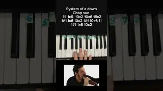 System of a down Chop sue on piano 🎹 tutorial