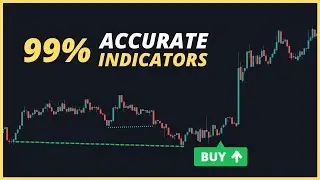 I Found This SUPER ACCURATE Trading Strategy, Very Profitable! (Best for Bitcoin & Stock Market)