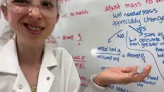 Salvaging mis-measured solutions. Adjusting mass &/or volume to still get the desired concentration