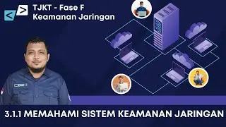 KEAMANAN JARINGAN | 3.1.1 MEMAHAMI SISTEM KEAMANAN JARINGAN - FASE F (SMK TJKT)