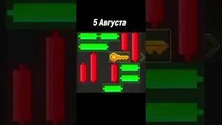 5 Августа мини игра HAMSTER KOMBAT ✅ 