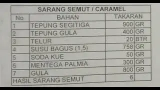 Resep SARANG SEMUT/CARAMEL