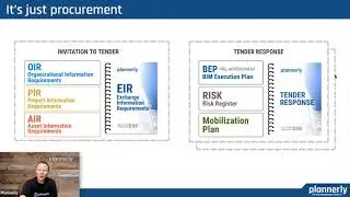 ISO 19650 Tendering Explained (understanding the ISO 19650 Tender and Response workflow)