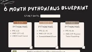 AWS and Python Coding Blueprint | Learn to Code In Six Months