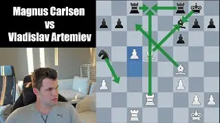 Magnus Carlsen vs Vladislav Artemiev | 24 Blitz Death Match | 21 April 2021