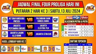 Jadwal Final Four Proliga 2024 Hari ini~Update Klasemen & Top Skor Proliga 2024~Live Moji