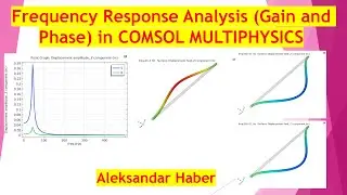 Frequency Response Analysis (Gain and Phase) in COMSOL Multiphysics