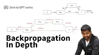 Backpropagation In Depth