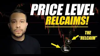 Support and Resistance Don't Work Try Price Reclaims Instead