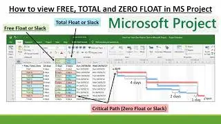 MS Project: View Free, Total and Zero Slack or Float