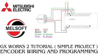 How to connect and program encoder to Mitsubishi PLC | HSC High Speed Counter