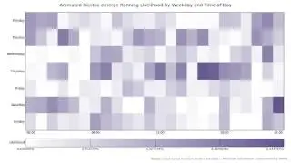 Animated Gentoo emerge Running Likelihood by Weekday and Time of Day