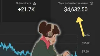 How To Make $3K a Month By Uploading Simple LoFi Beats on YouTube (make money online 2023)