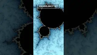 What is the Mandelbrot Set?