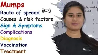 Mumps | Route of Spread | Causes & Risk Factors | Sign & Symptoms | Diagnose | Vaccine | Treatment