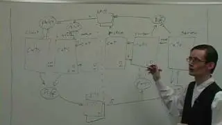 Differential Synchronization