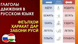 Забони руси - Глаголы движения в русском языке - Феълхои харакат дар забони руси