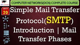 L70: Simple Mail Transfer Protocol(SMTP) Introduction | Mail Transfer Phases | DCN Lectures in Hindi