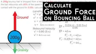 Force on Bouncy Ball Striking the Ground | Impulse, Momentum & Physics