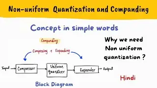 Companding in Quantization - Nonuniform quantization - Pulse Modulation - Hindi