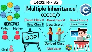 Multiple Inheritance in C++ | Object Oriented Programming | Coding With Clicks