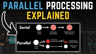 What Is Parallel Processing In Music: How And When To Use It. Everything About Parallel Processing