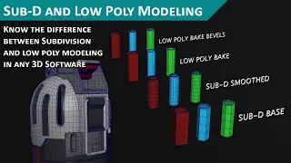 Subdivision (Sub-D) and Low Poly Workflows in 3D Modeling