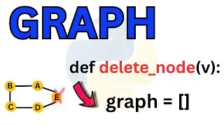 Python Program For Graph Deletion Operation | Delete Node | Adjacency Matrix | Data Structure