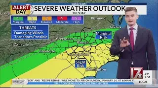 Sunday Morning Weather Forecast | Tuesday Alert Day