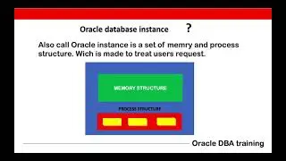 Oracle DBA Tutorial for Beginners | Database Fundamentals Tutorial | Oracle DBA Course | JOYATRES |