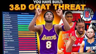 these 6'7 Builds w/ 99 STEAL + 99 PERIMITER + 99 STAMINA are INSANE on NBA2K24