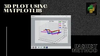 How to do 3D plot using matplotlib in python? 