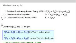 (13 of 18) Ch.21 - Uncovered interest parity