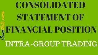 Intra-Group Trading | Consolidated Statement of Financial Position Examples |Wholly-owned subsidiary