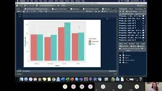 Constructing a Bar Graph in ggplot2