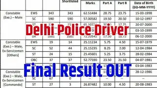 delhi police driver final Result 2023 l delhi police driver Result 2023 l delhi police driver