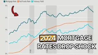 Mortgage Rate Mystery Solved: DataDigest Uncovers the Fed's 2024 Game Changer