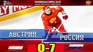 06.05.2018г. Россия - Австрия - 7:0. Все голы/ХОККЕЙ/Спорт ТВ...